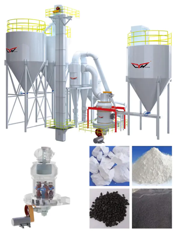 雷蒙磨粉機(jī)概述